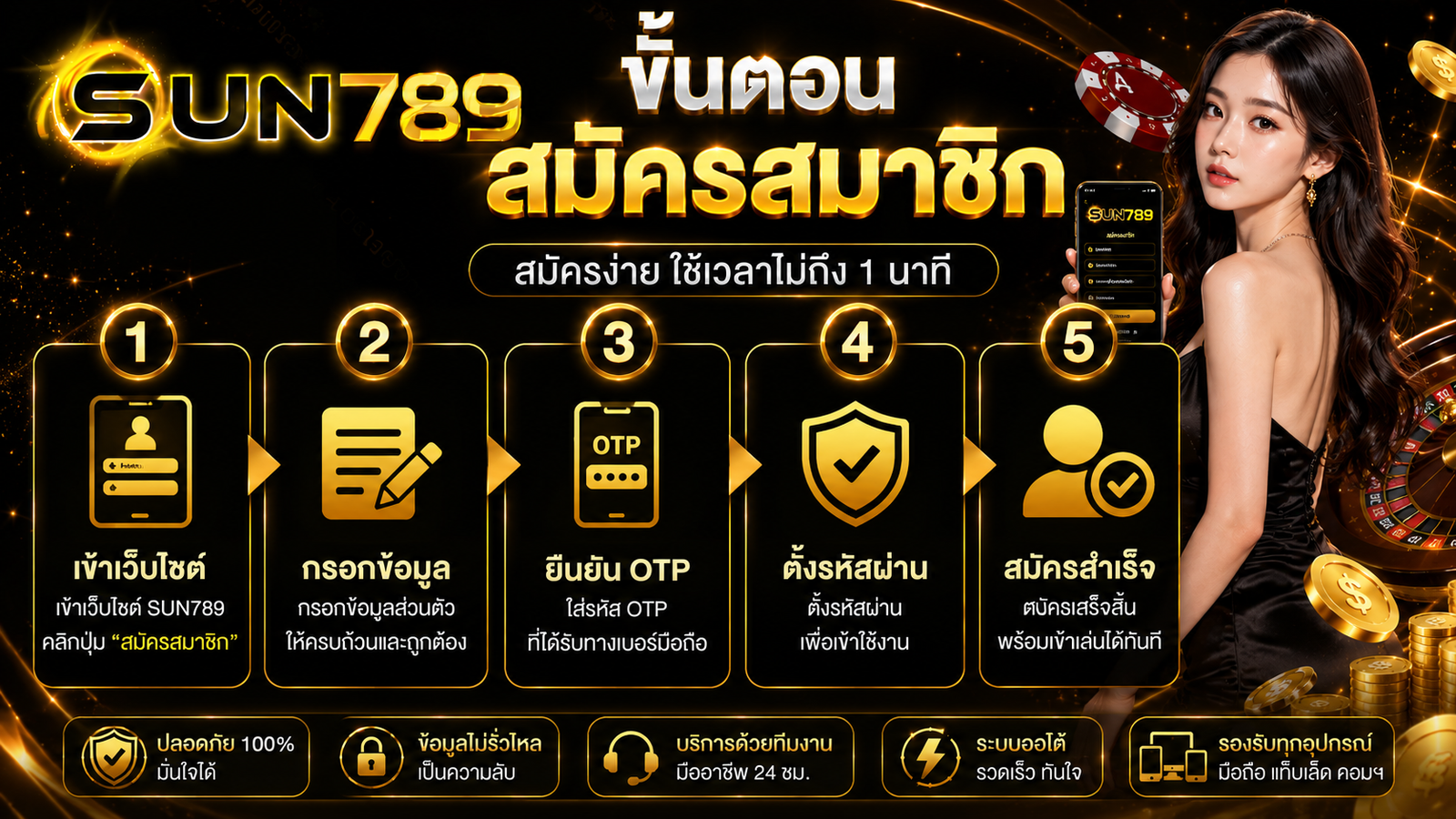 SUN789