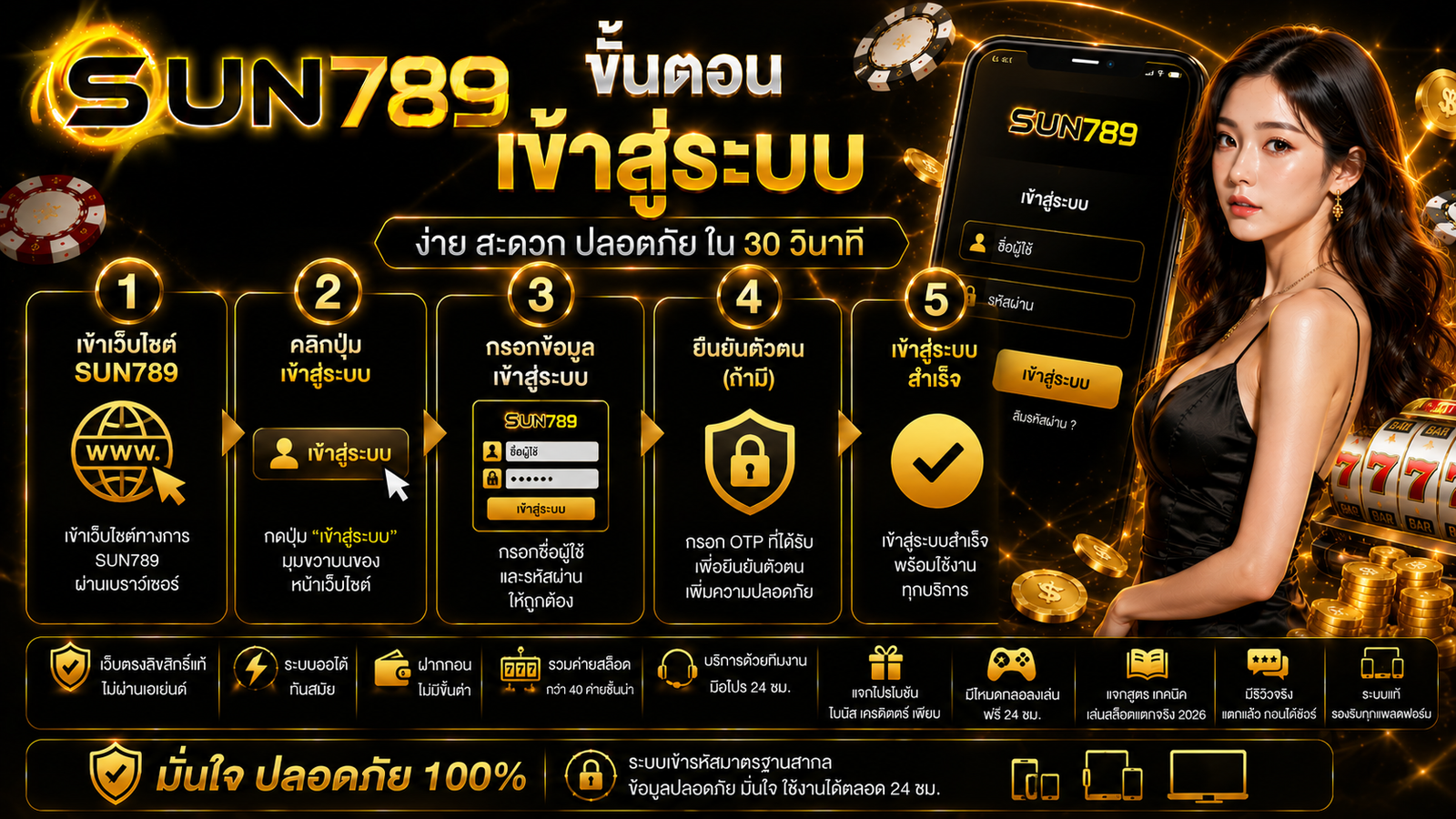 SUN789